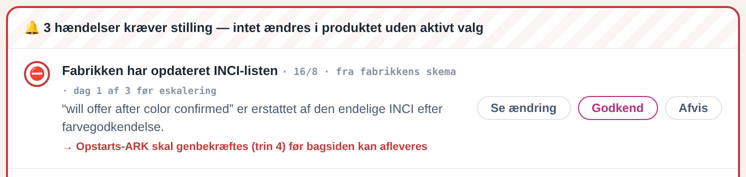 Hændelses-indbakken: fabrikken har opdateret INCI-listen, og ændringen kræver et aktivt valg — Se ændring, Godkend eller Afvis
